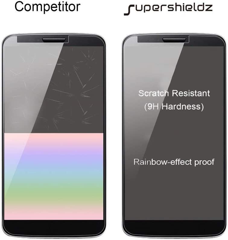 Google Pixel 5 -Tempered Glass Screen Protector(2 pack)