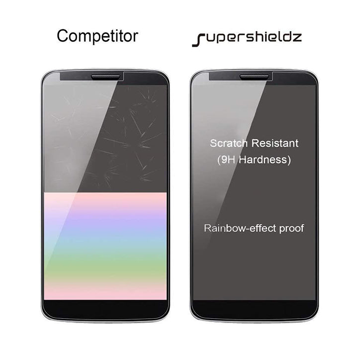 Google Pixel 4a -Tempered Glass Screen Protector ( 2 pack)