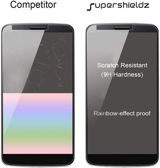 Google Pixel 5 -Tempered Glass Screen Protector(2 pack)